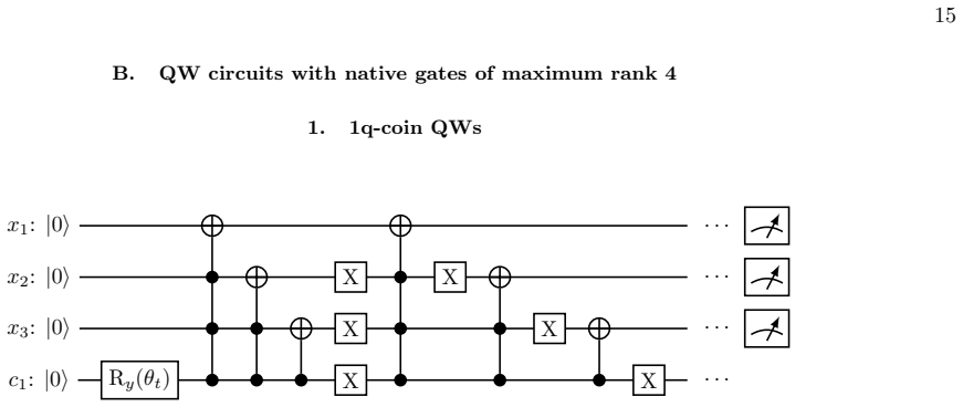 Figure 17
