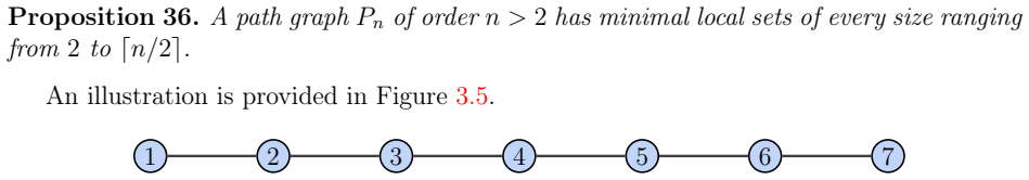 Figure 3.5