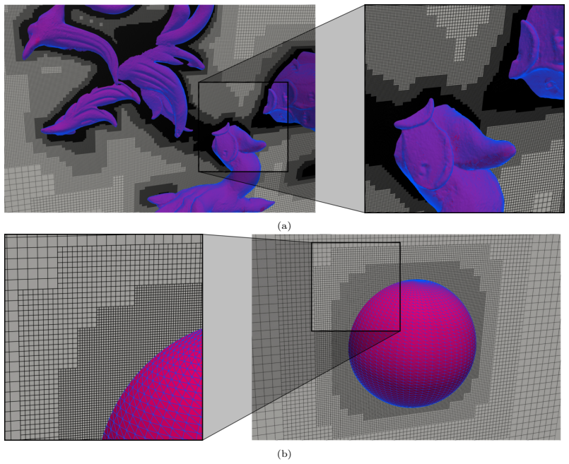 Figure 26