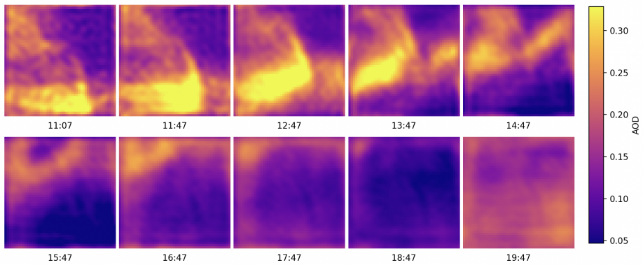 Figure 10