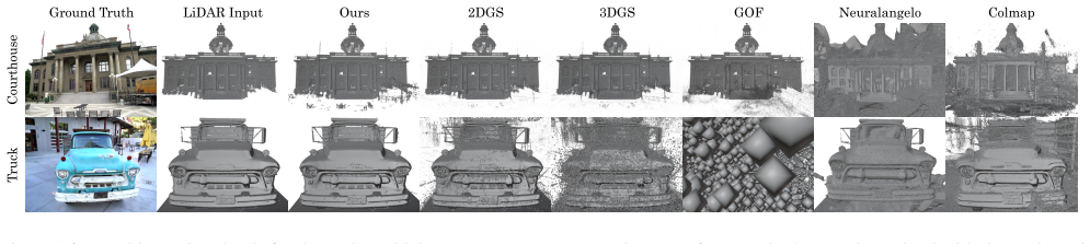 Figure 16