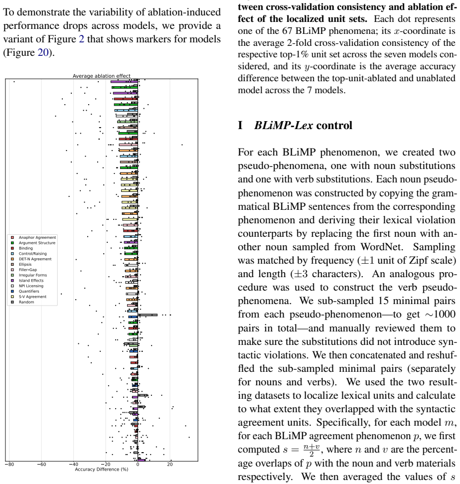 Figure 20