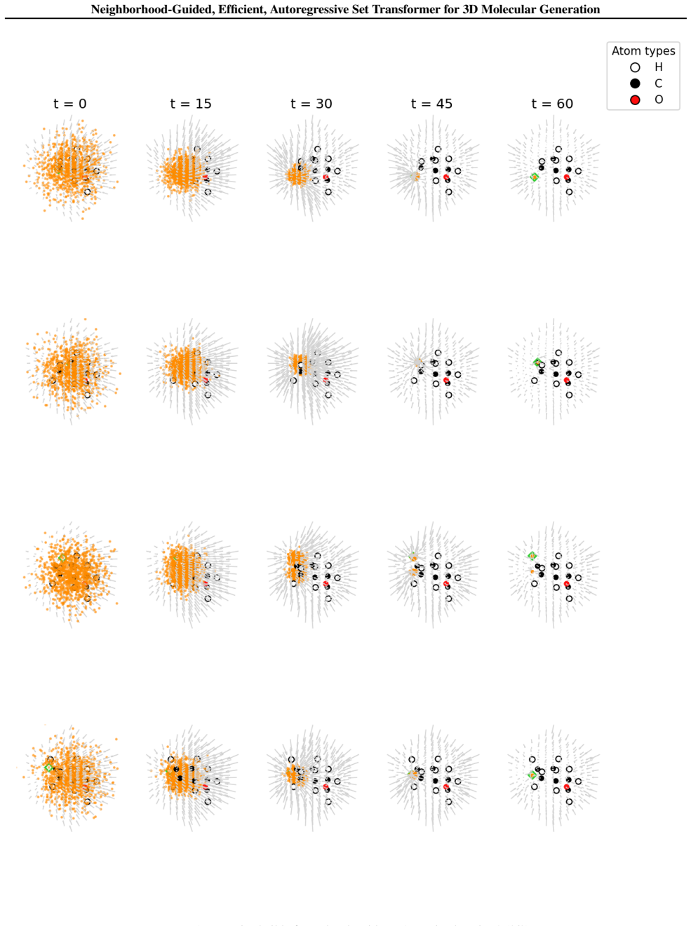 Figure 17