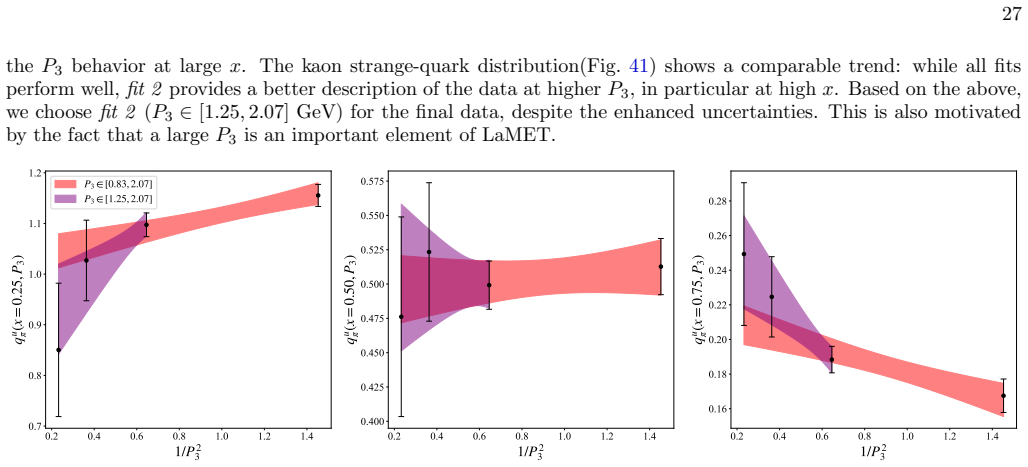 Figure 39