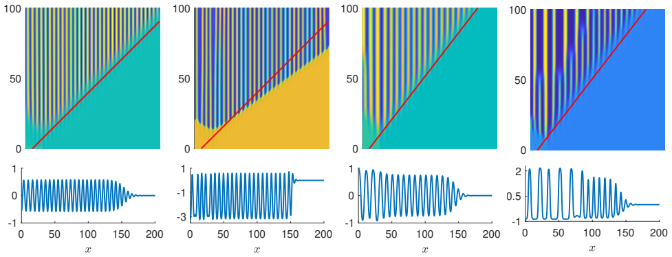 Figure 1.6