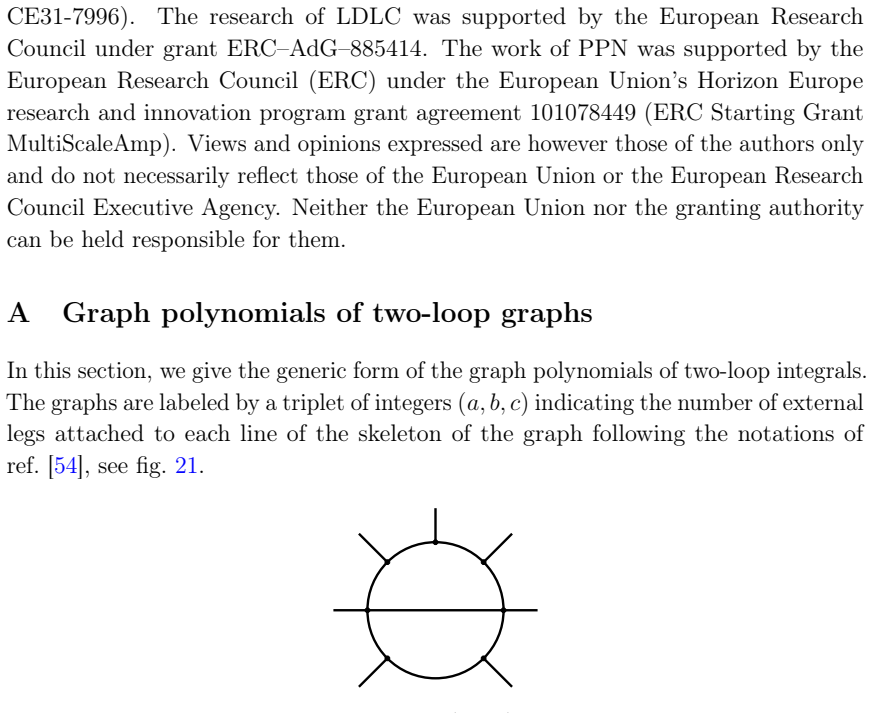 Figure 21
