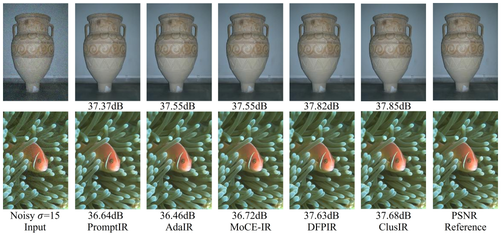 Figure 15