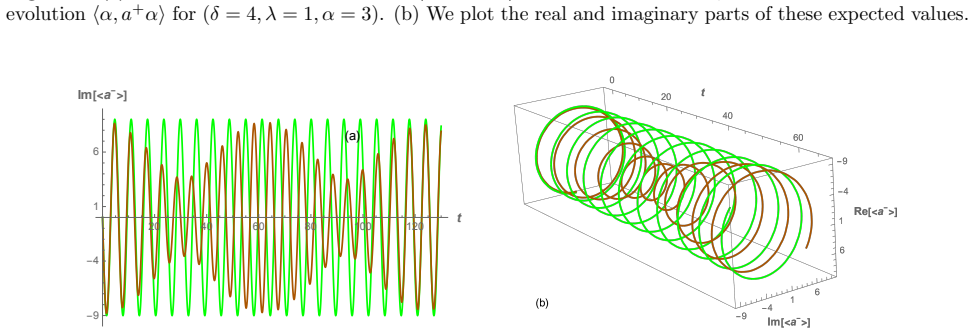 Figure 8