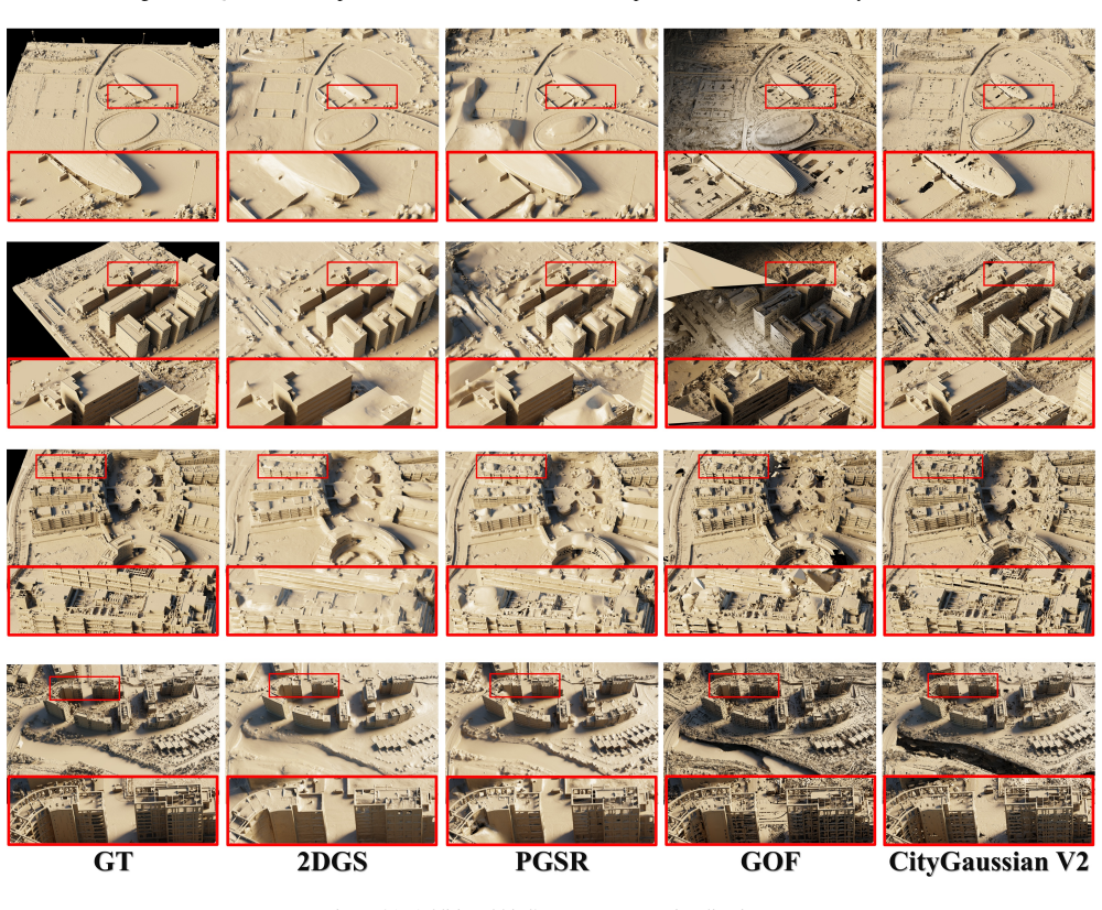 Figure 21