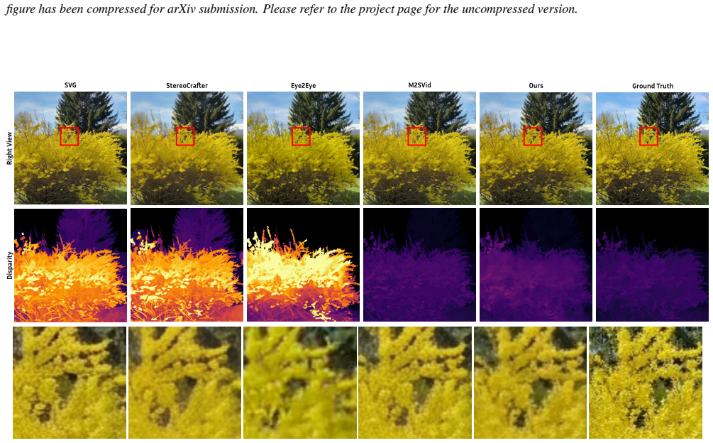 Figure 24