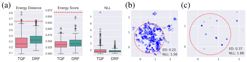 Figure 20