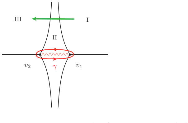 Figure 1.8