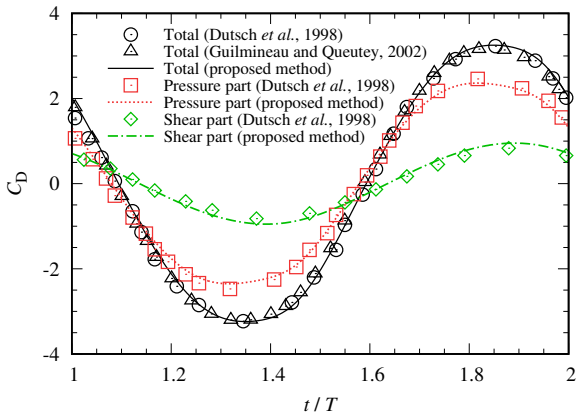 Figure 20