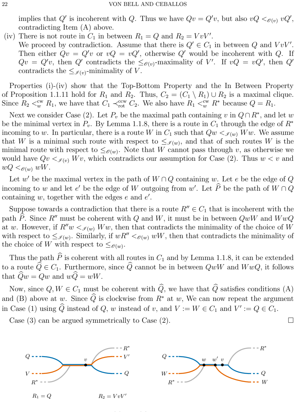 Figure 21