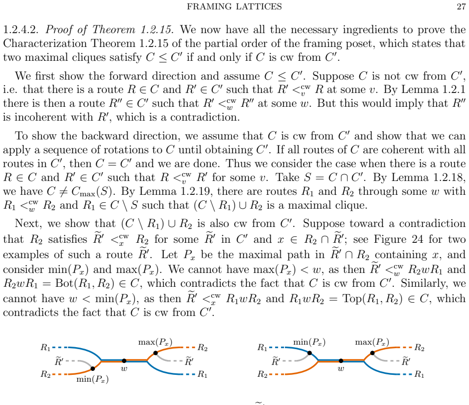 Figure 24
