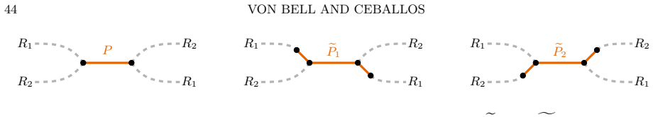 Figure 35