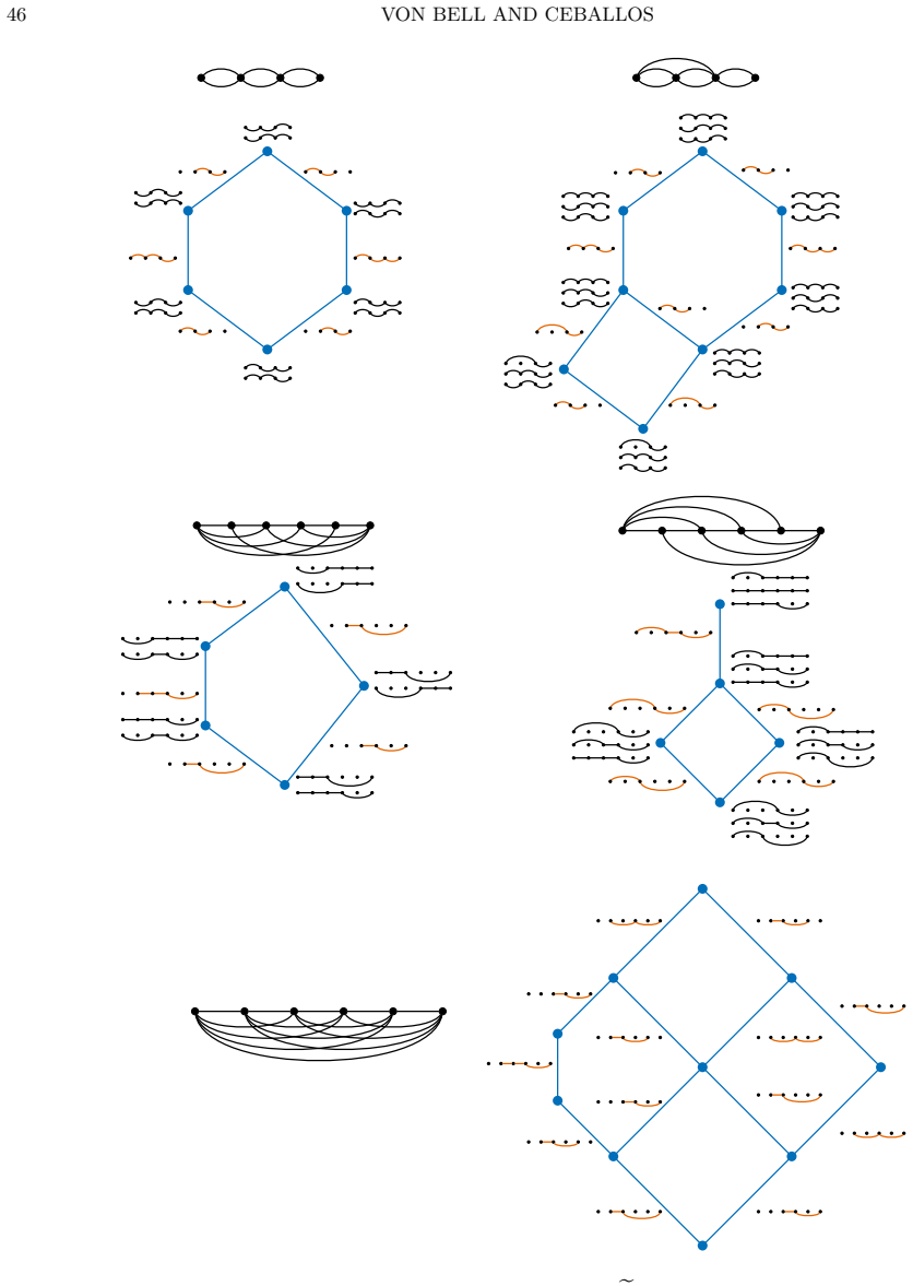 Figure 37