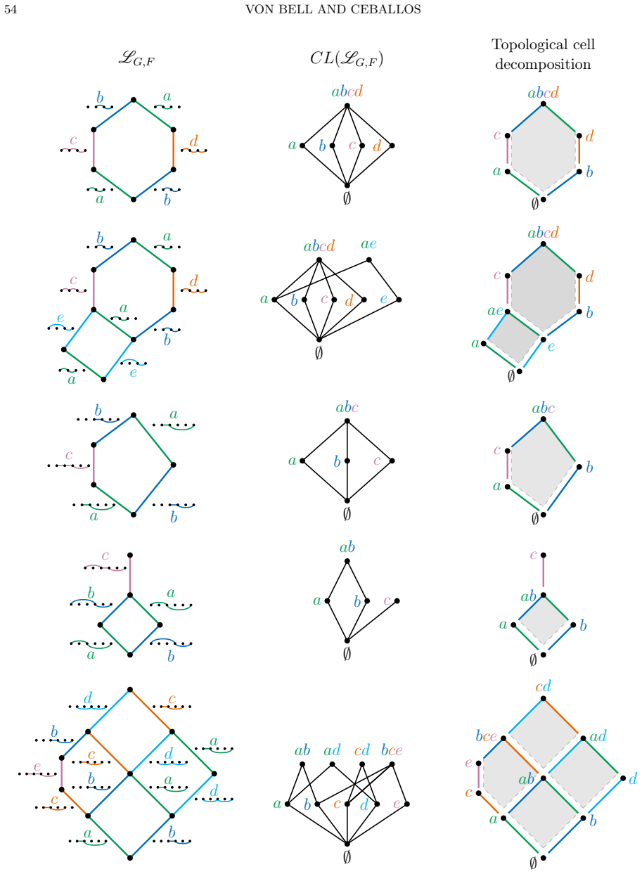 Figure 39