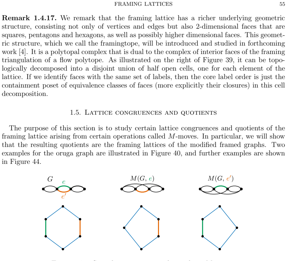 Figure 40