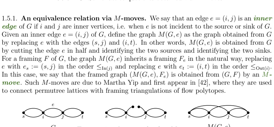 Figure 41