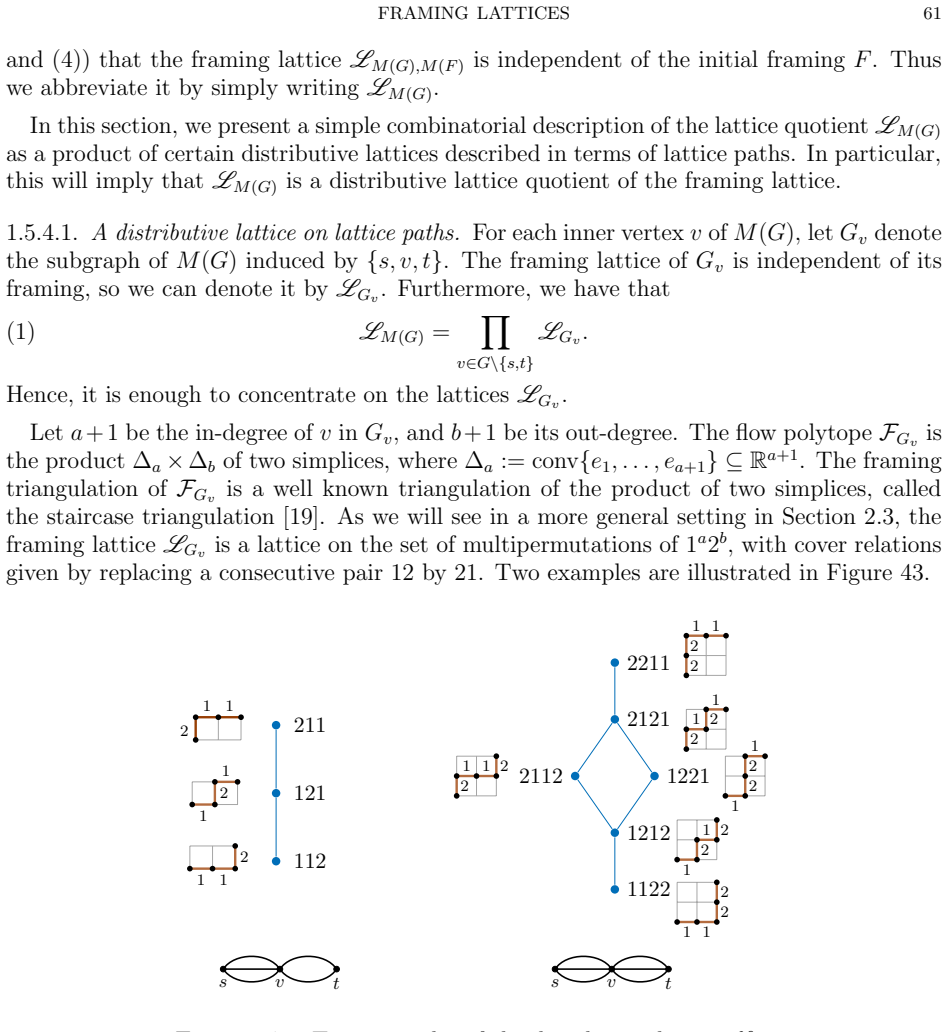 Figure 43
