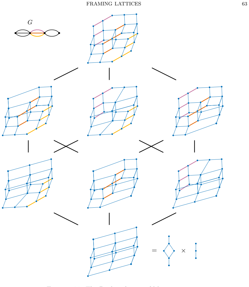 Figure 44