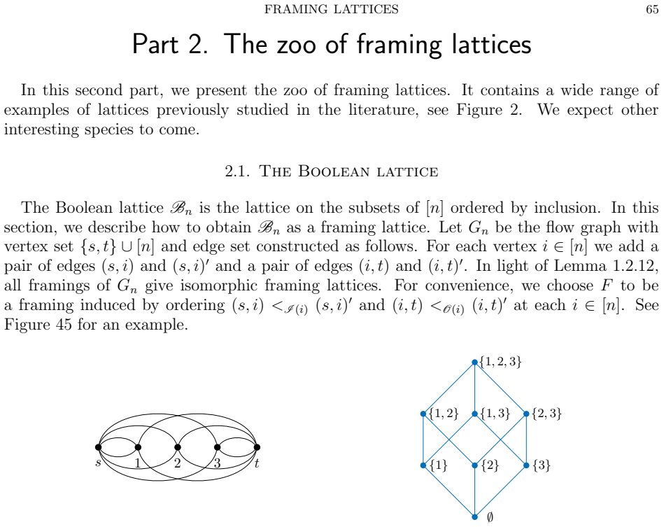 Figure 45