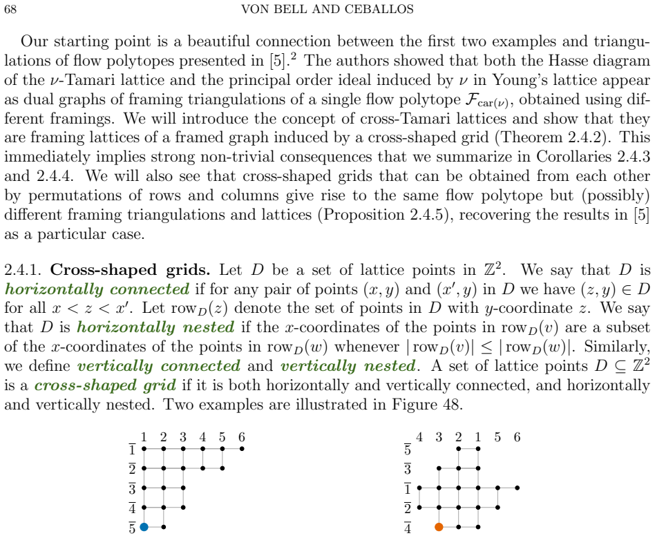 Figure 48