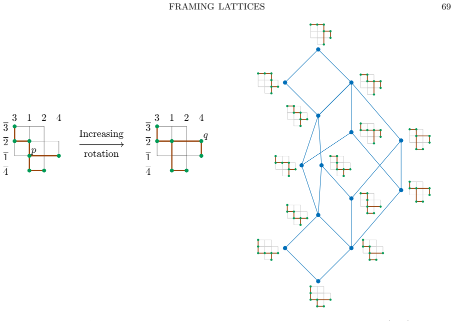 Figure 49