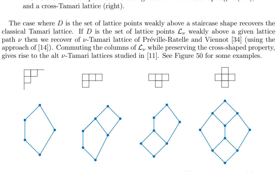 Figure 50