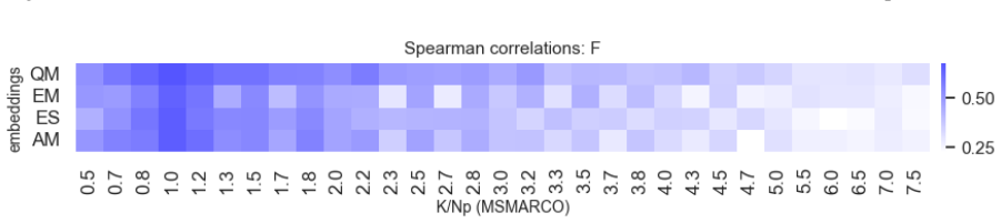 Figure 26