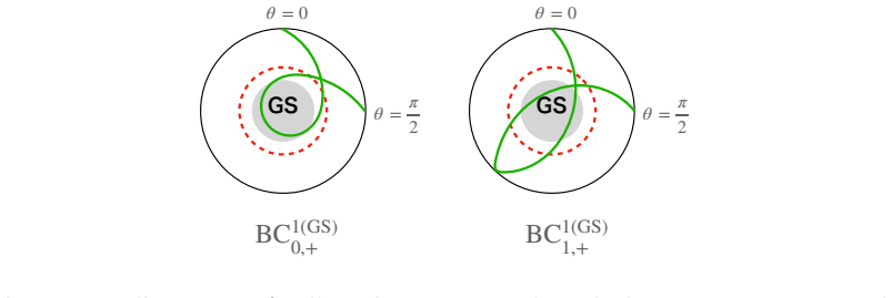 Figure 15