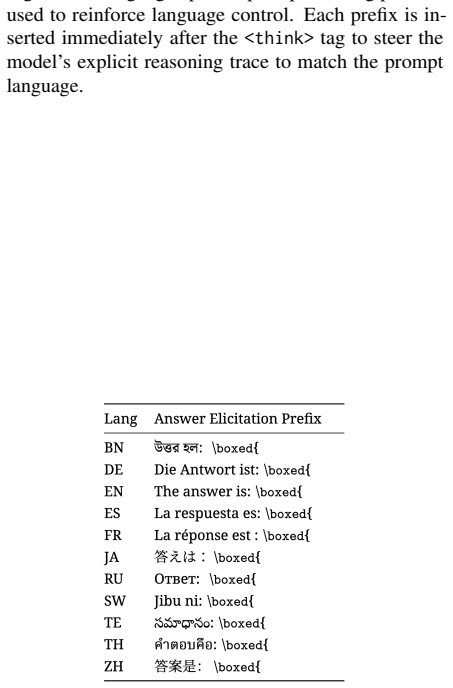 Figure 27