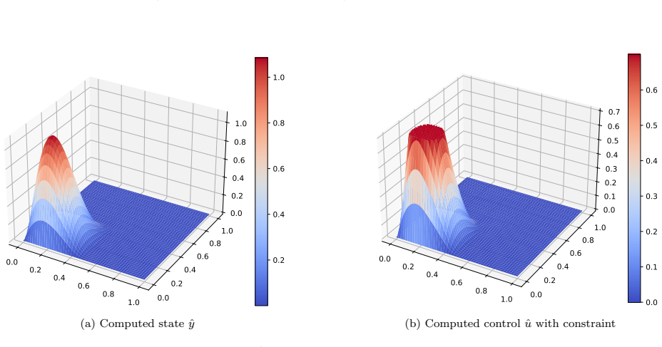 Figure 5.3