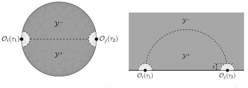 Figure 8