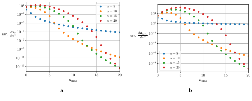 Figure 17