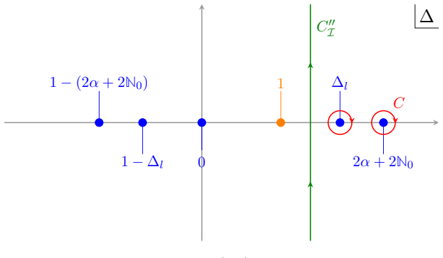 Figure 28