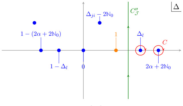 Figure 29