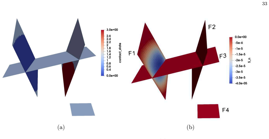 Figure 6.5