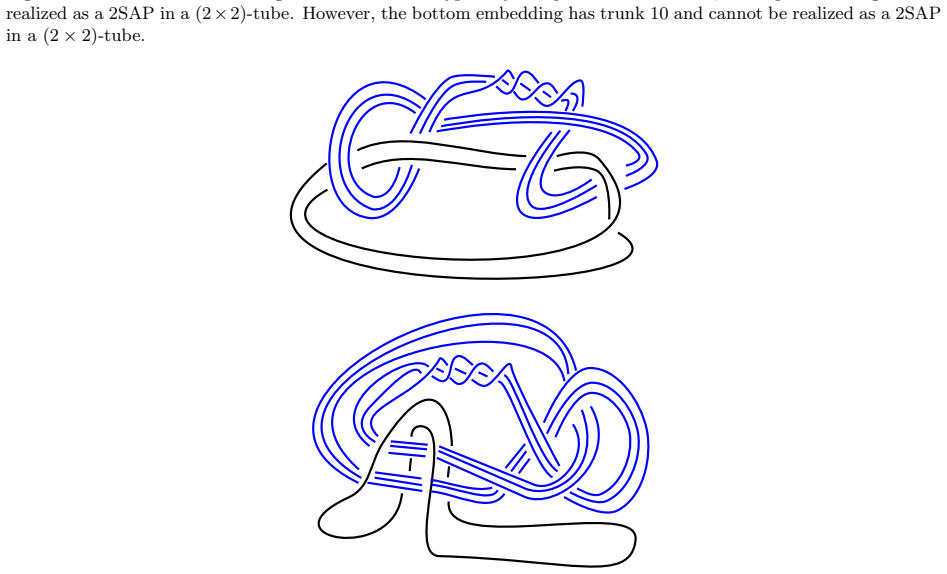 Figure 19
