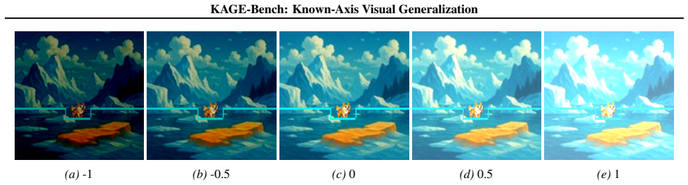 Figure 25
