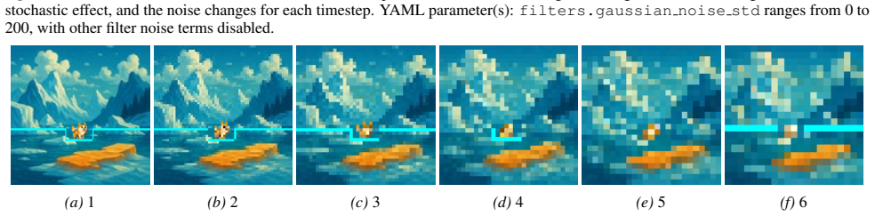 Figure 33