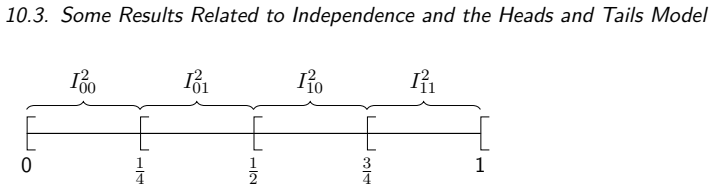 Figure 10.1