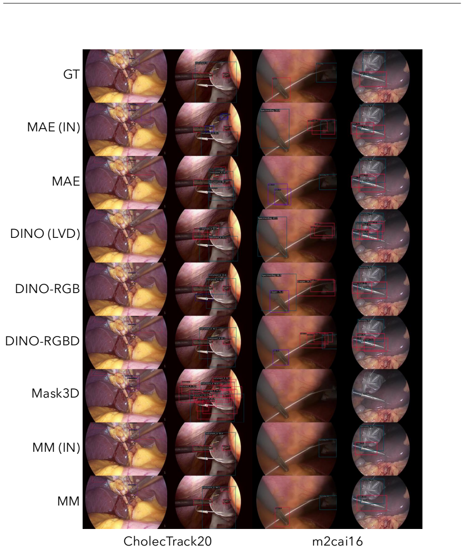 Figure 12
