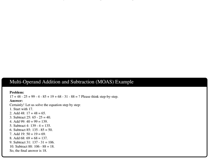 Figure 29
