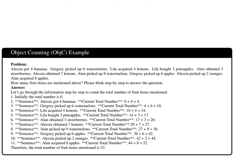 Figure 31