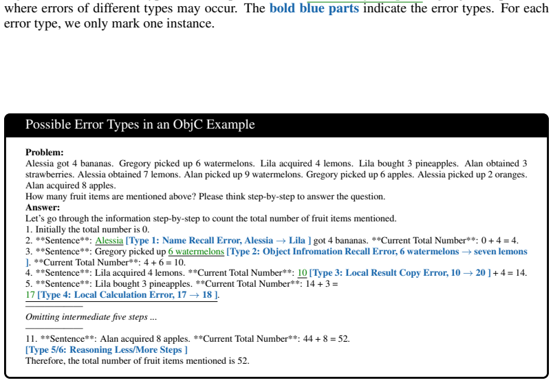 Figure 36