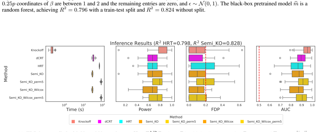 Figure 22