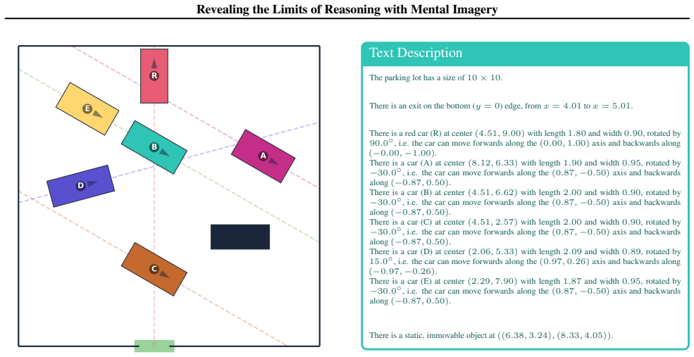Figure 21