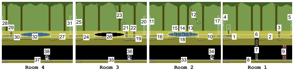 Figure 8